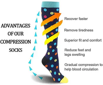 Unisex Kompresné Ponožky Nohu Podporné Podkolienky Anti-Únava Tvárny Ponožka Mužov Pre Beh Požičovňa Proti Únave, Bolesti Ponožka